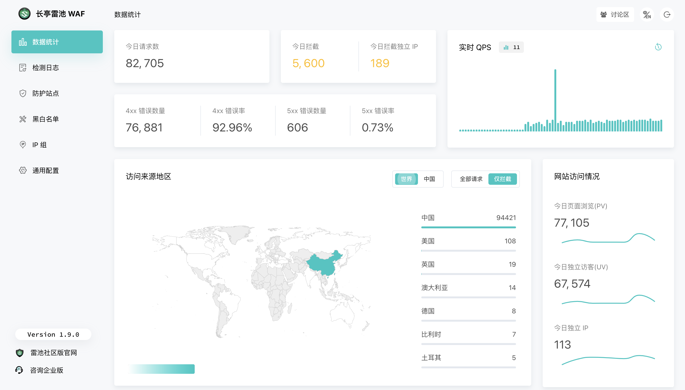 长亭雷池 免费的可视化Web应用防火墙，CC防护-暗夜博客